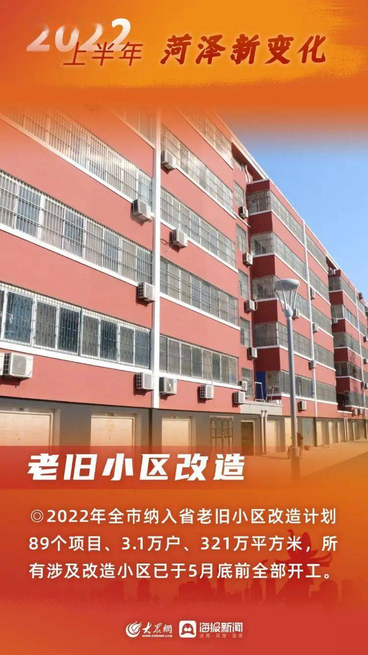 菏澤棚戶區(qū)改造最新動(dòng)態(tài),探索自然美景之旅,尋求內(nèi)心平靜之路