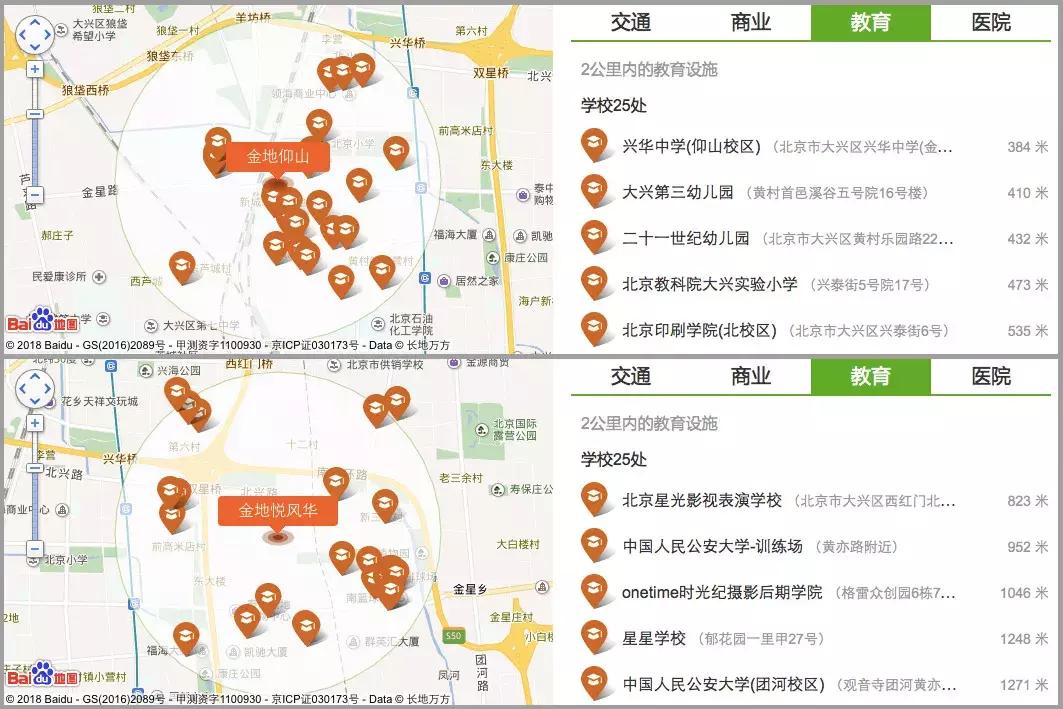 華遠西紅世最新進展，變化中的力量，成就感的源泉