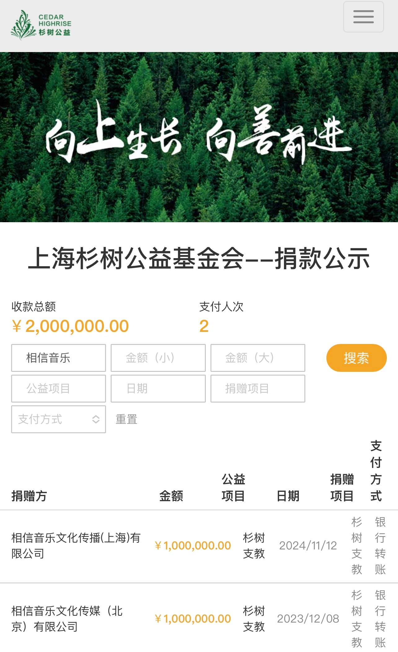 長青樹眾籌最新動態,小巷驚喜與特色小店的獨特魅力探索