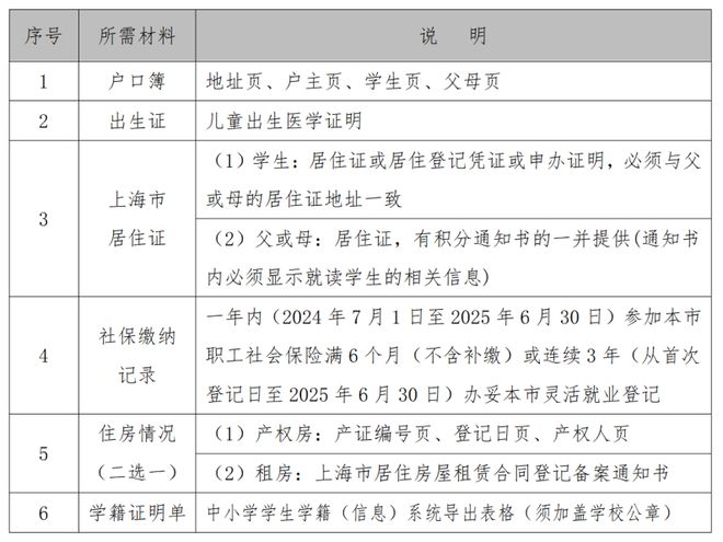 重磅揭秘，2025年教育局最新動態全解析