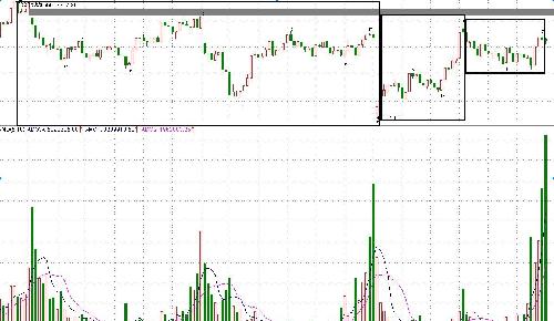 期貨世界第三部最新探索,與自然美景的邂逅與內心平和的追尋
