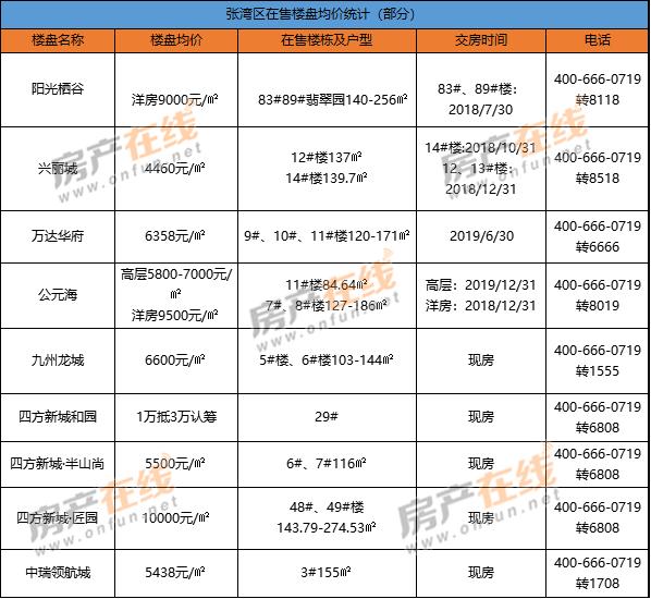 株洲匯通金港最新動態(tài)，暖心日常的溫馨呈現(xiàn)
