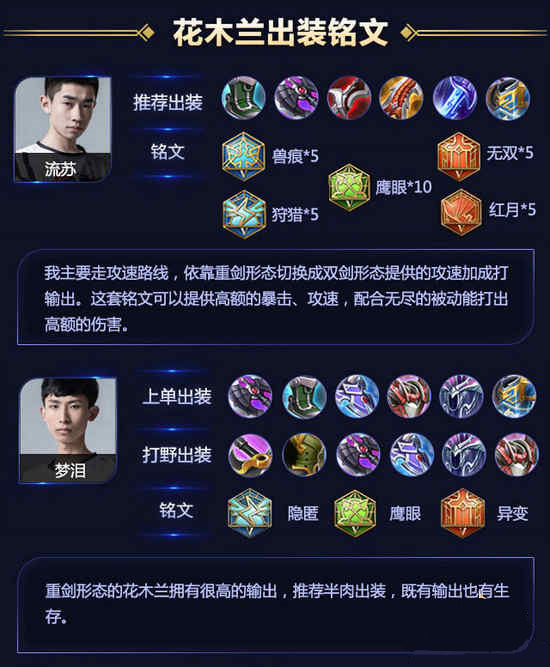 花木蘭最新出裝攻略,策略探討與實戰指南