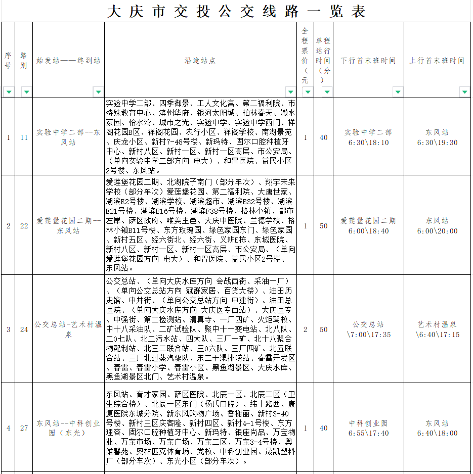 大慶快七線最新時間表，輕松掌握出行節奏，暢游大慶