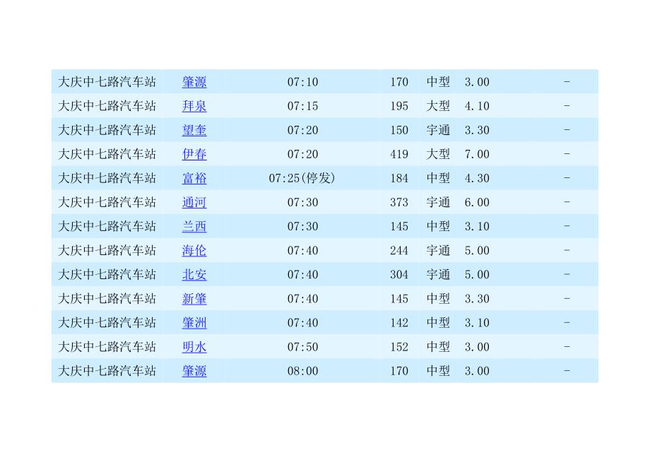 大慶快七線最新時間表,輕松掌握出行節奏,暢游大慶