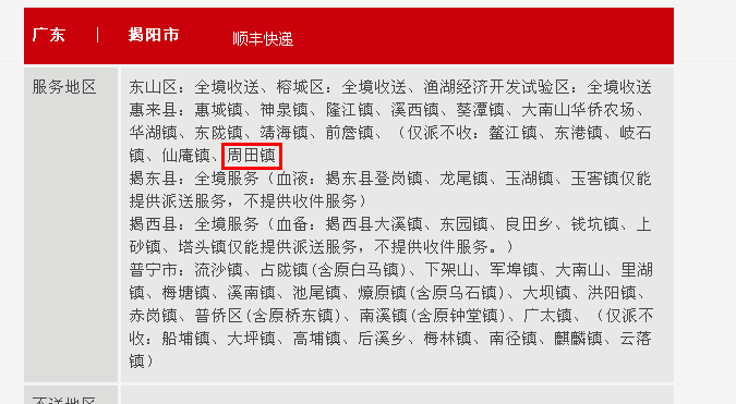 惠來縣周田鎮最新事件及溫馨日常概述