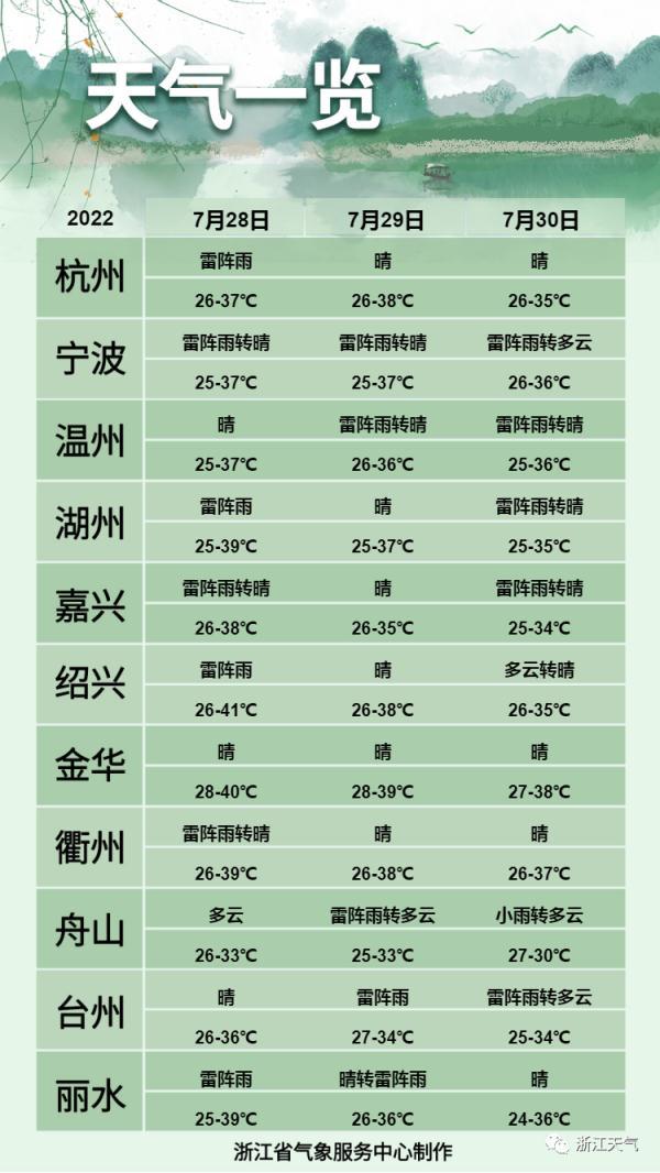 福建臺風最新消息及冰雹應對指南，臺風冰雹預警與應對技巧（初學者進階適用）