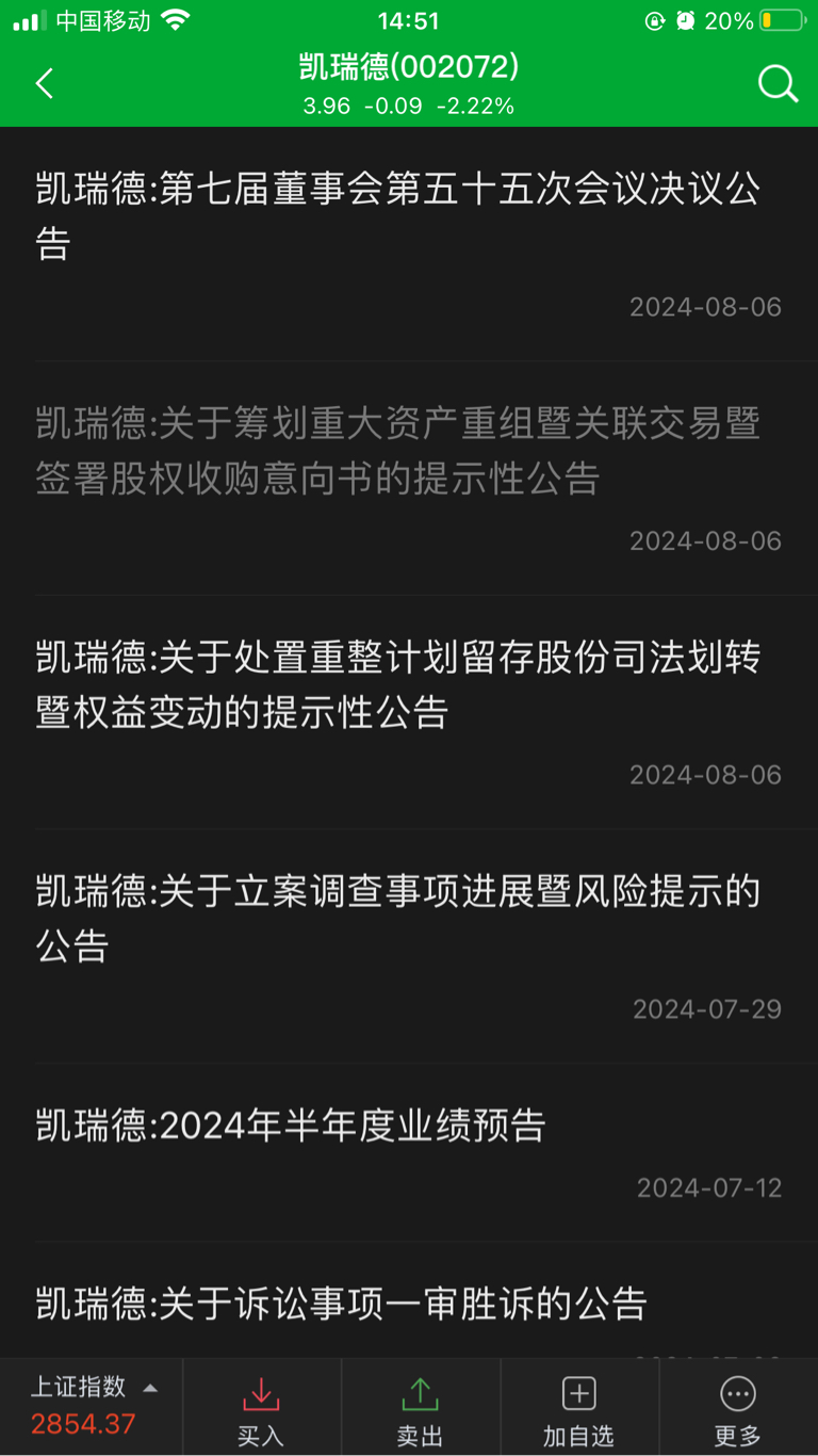 凱瑞德借殼最新動(dòng)態(tài)，詳細(xì)步驟指南與最新消息速遞
