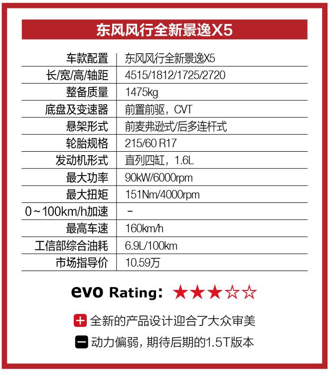 最新景逸X5試駕視頻，探尋小巷中的駕駛樂園，深度體驗景逸X5的魅力