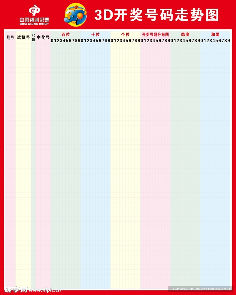 科技重塑視界，最新3D走勢圖綜合版，未來觸手可及