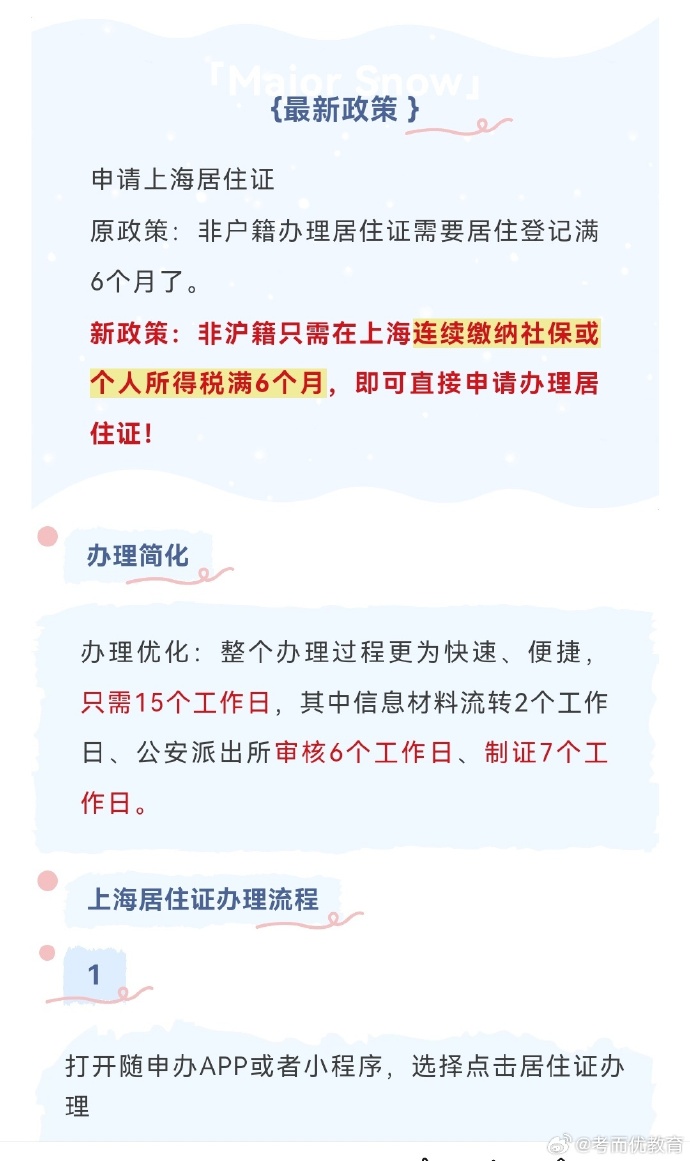 居住證最新政策詳解,背景、發展、影響及地位概述