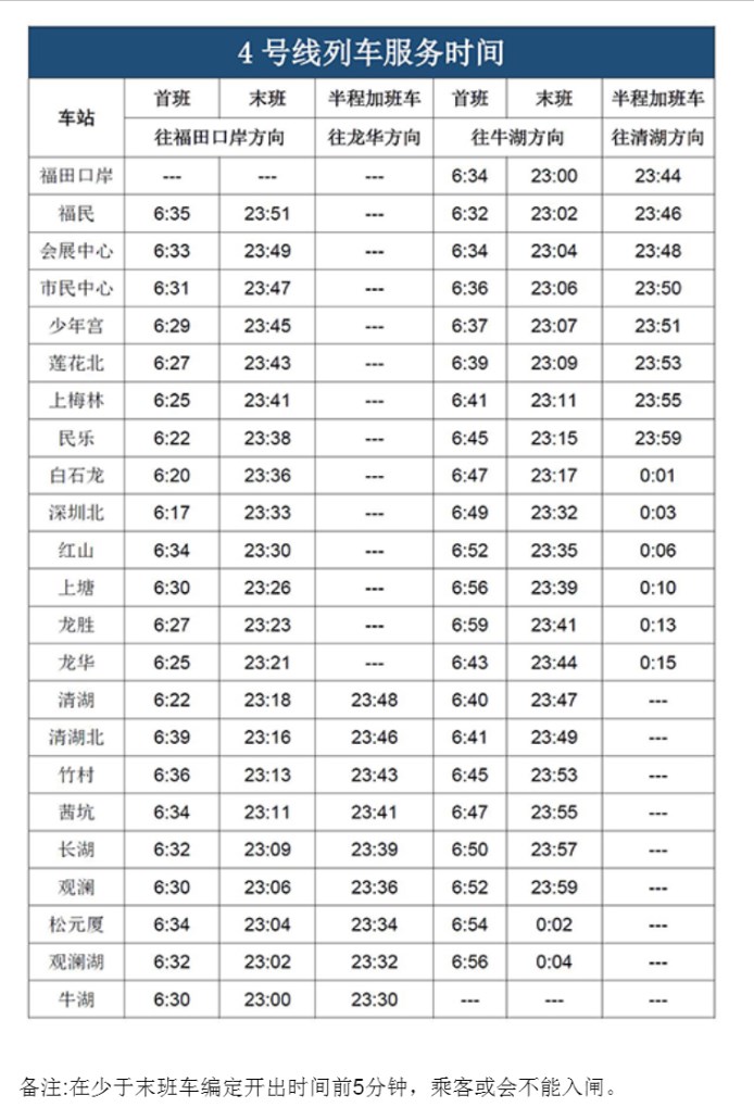 深惠四線最新發車時間,綠色之旅的心靈平靜探尋