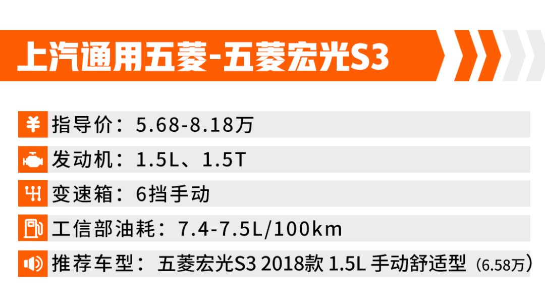 五夌宏光S3最新價格大揭秘,最新行情,不容錯過!
