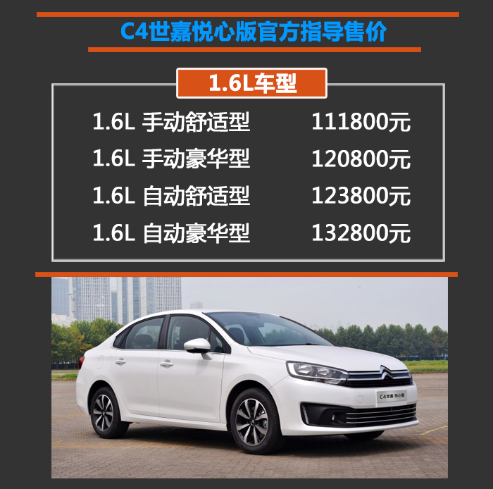 雪鐵龍C4世嘉最新報價深度解析與探討