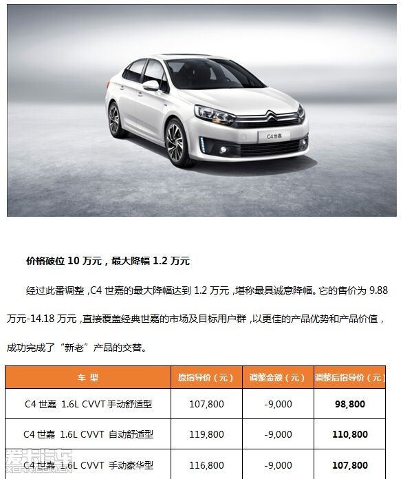 雪鐵龍C4世嘉最新報價深度解析與探討