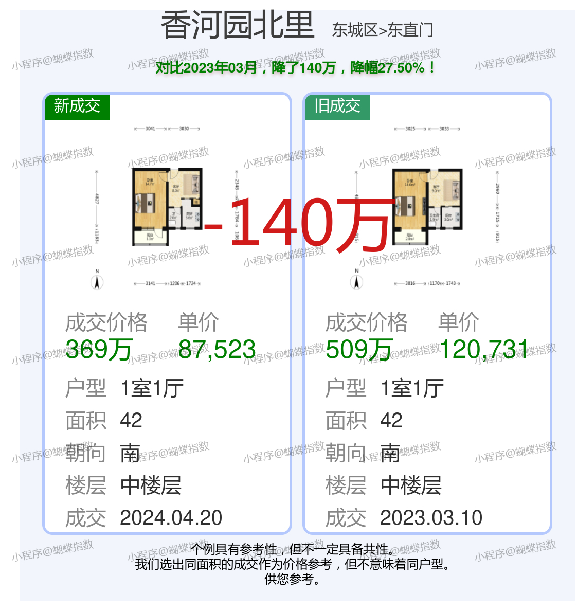 香河縣最新二手房,探索自然美景的旅行,尋找內心的平靜居所