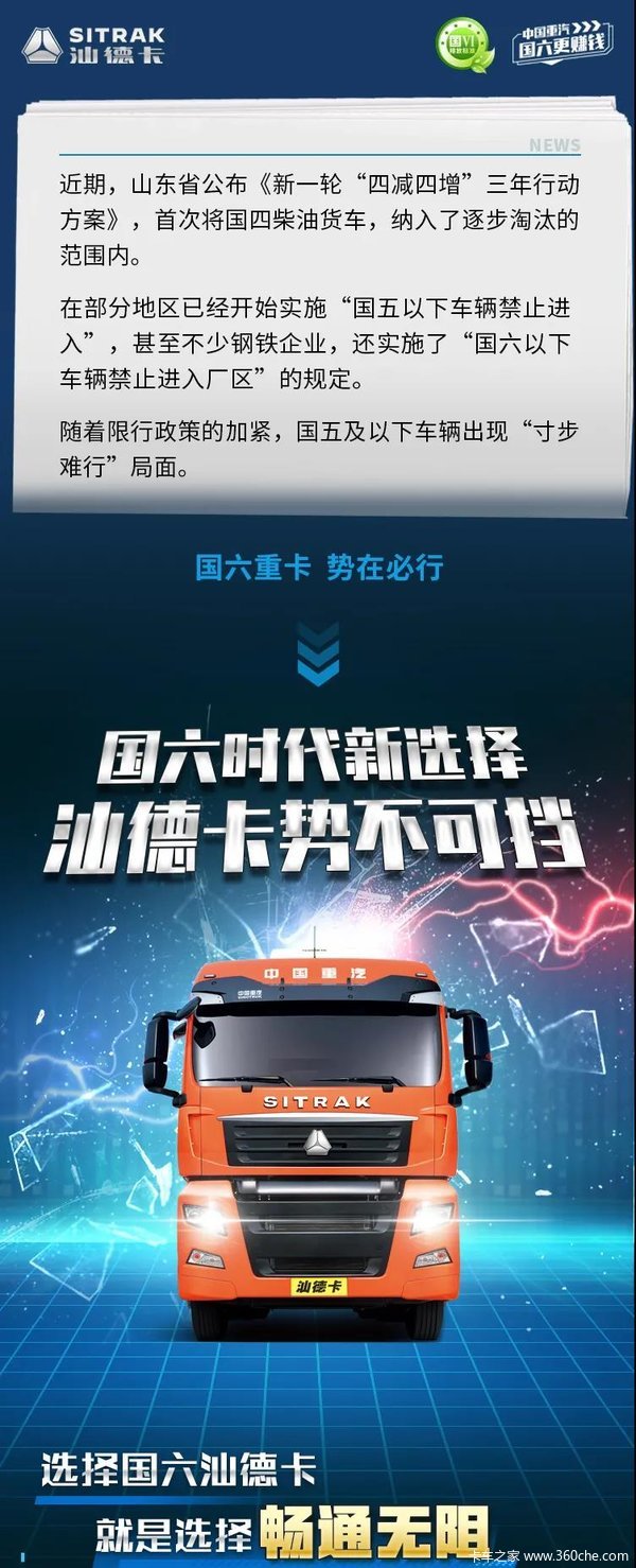 科技重塑皮卡新紀元，國六柴油皮卡最新消息與前沿駕駛體驗