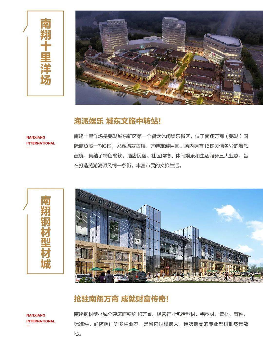 蕪湖東部星城最新動(dòng)態(tài),購(gòu)房指南與技能學(xué)習(xí)全攻略