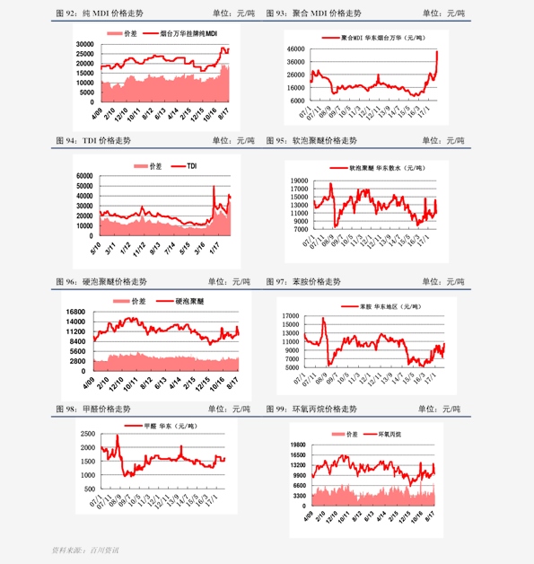 興化急售二手房背后的溫情故事,尋找理想家園的轉折之旅