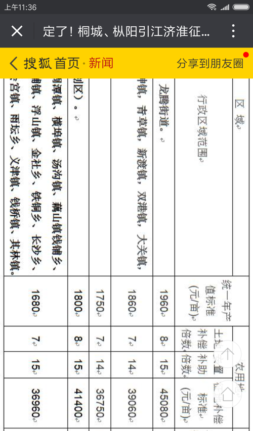 引江濟淮補償最新消息揭秘，自然美景探索之旅邀請