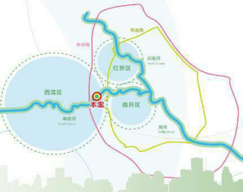 西青區華僑城最新動態更新