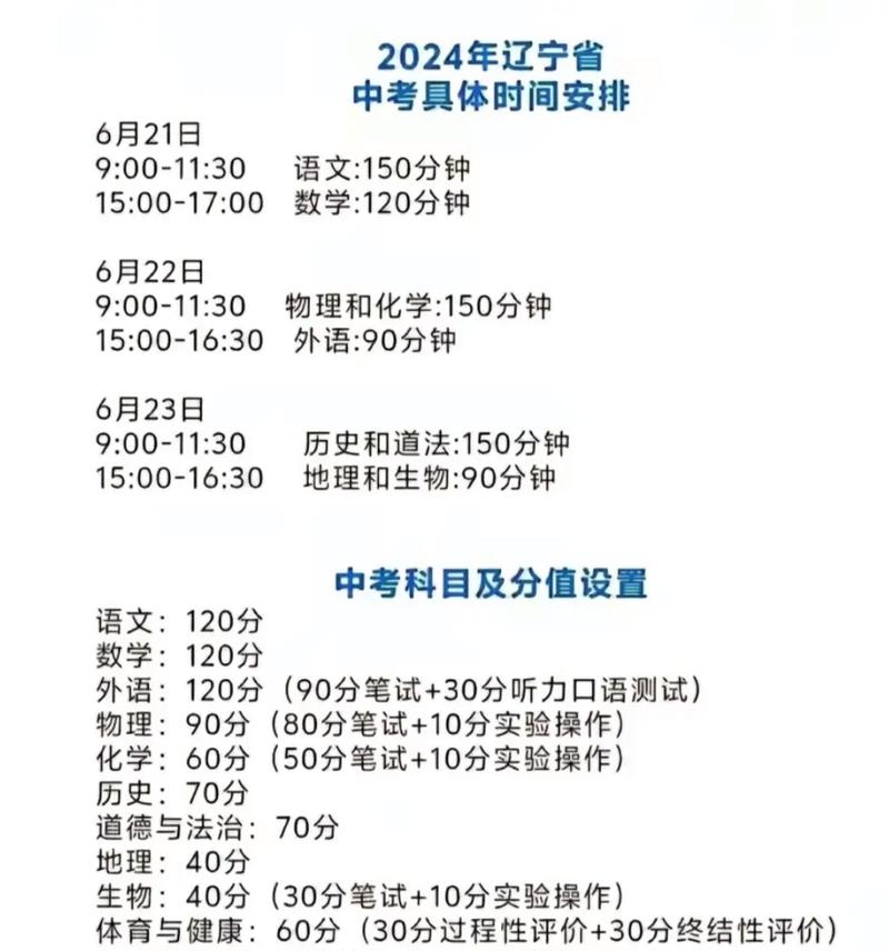 2025年遼寧中考改革最新方案揭曉,啟航新征程夢想啟航