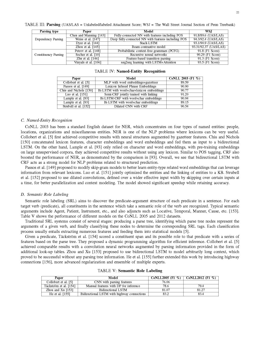 最新參考文獻下的觀點探討深度解析