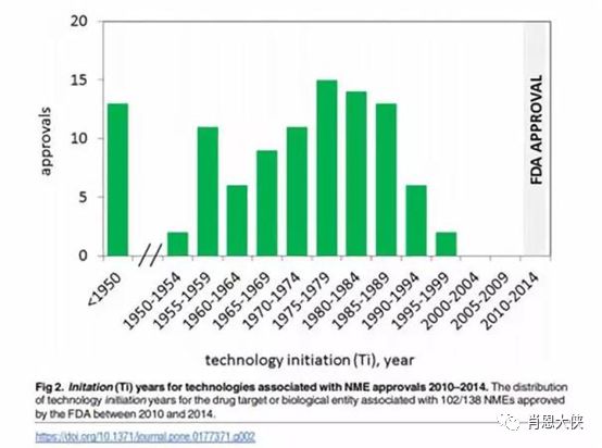 基因治療新突破,小明的奇跡基因之旅揭秘奇跡之源