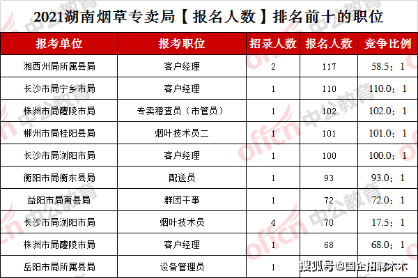 科技重塑生活體驗,排三最新試機號引領(lǐng)潮流前沿