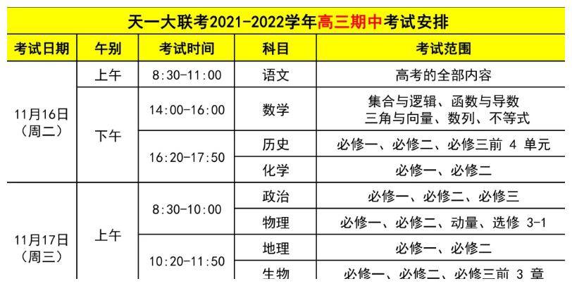 科技重塑生活體驗,排三最新試機號引領(lǐng)潮流前沿