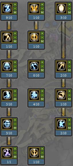 劍圣加點最新攻略,探索自然美景的治愈之旅啟程!