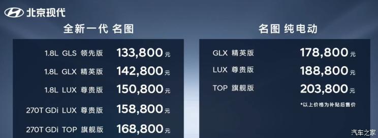 名圖最新報價,開啟溫馨購車之旅