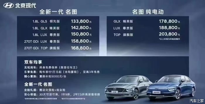 名圖最新報價,開啟溫馨購車之旅