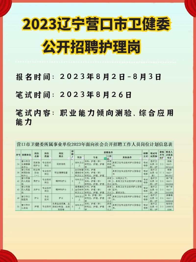 營口招聘網(wǎng)最新招聘信息,小巷深處的獨(dú)特機(jī)遇,探索無限職業(yè)可能!