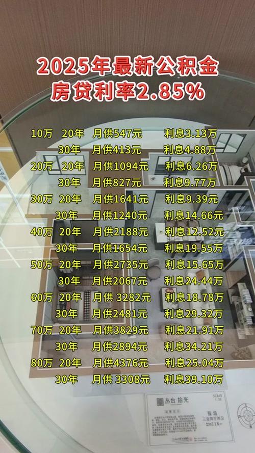 啟程探索自然美景的旅行夢,最新貸款助力夢想之旅