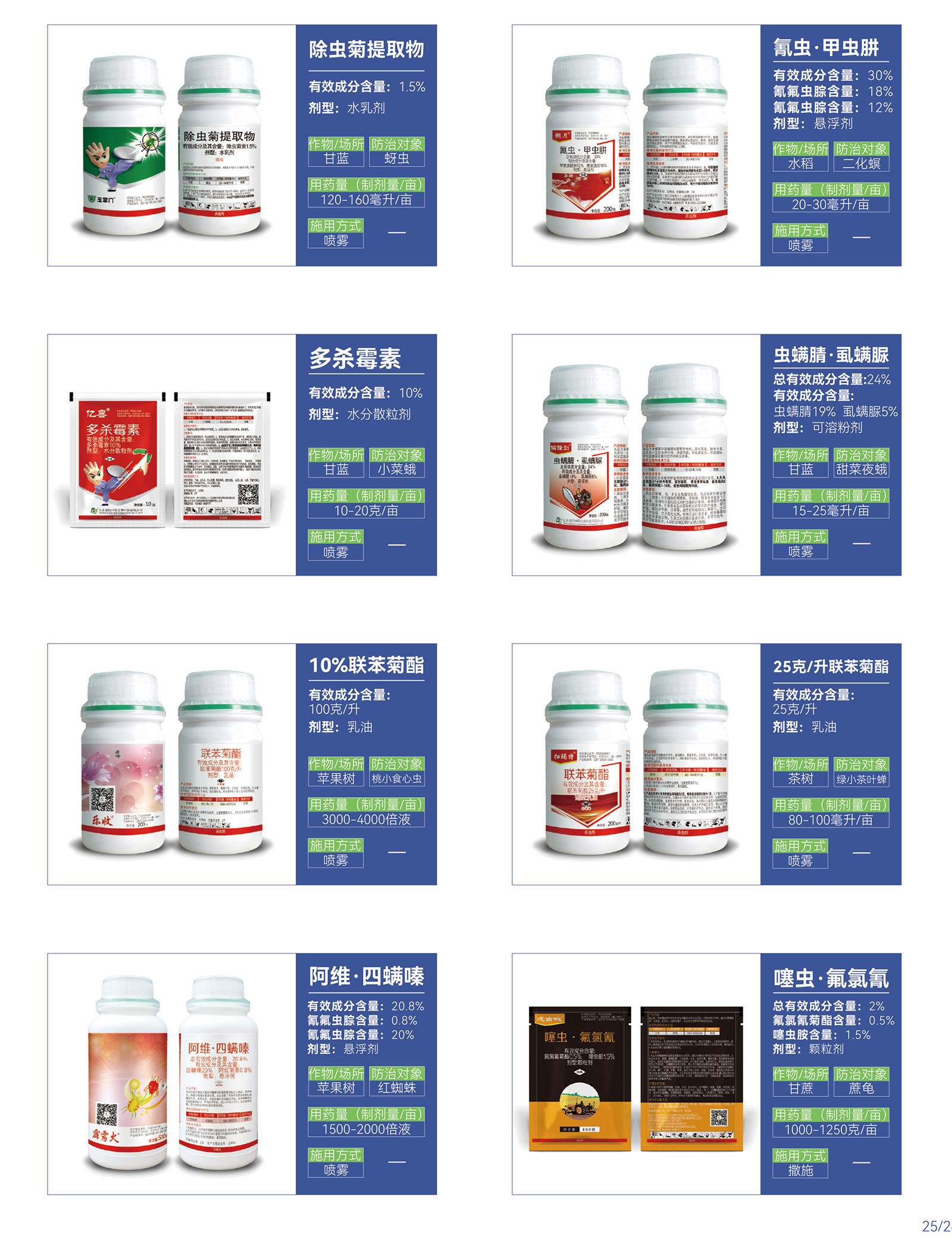 農(nóng)藥最新科技,綠色革命的先鋒引領(lǐng)者