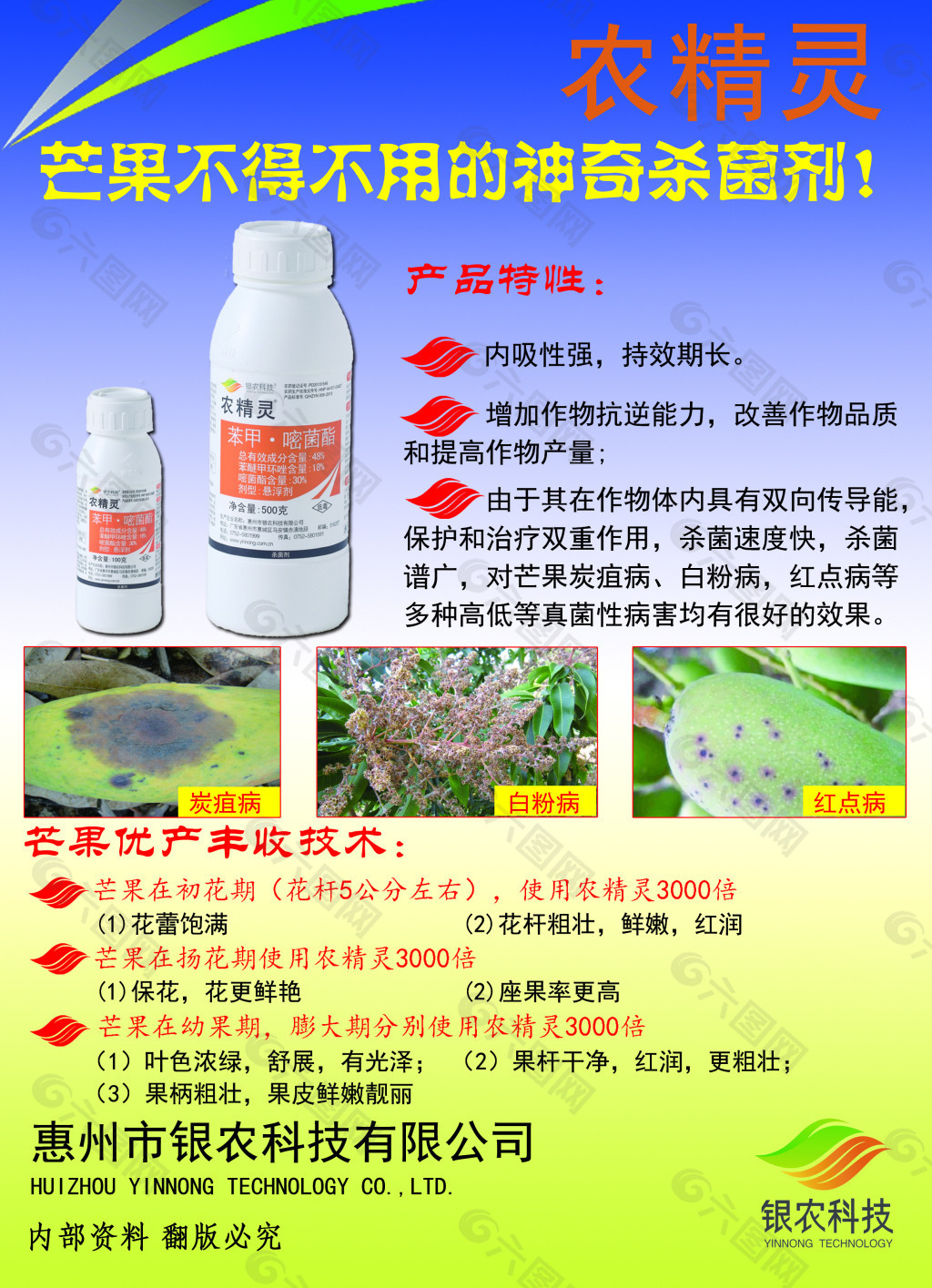 農(nóng)藥最新科技,綠色革命的先鋒引領(lǐng)者