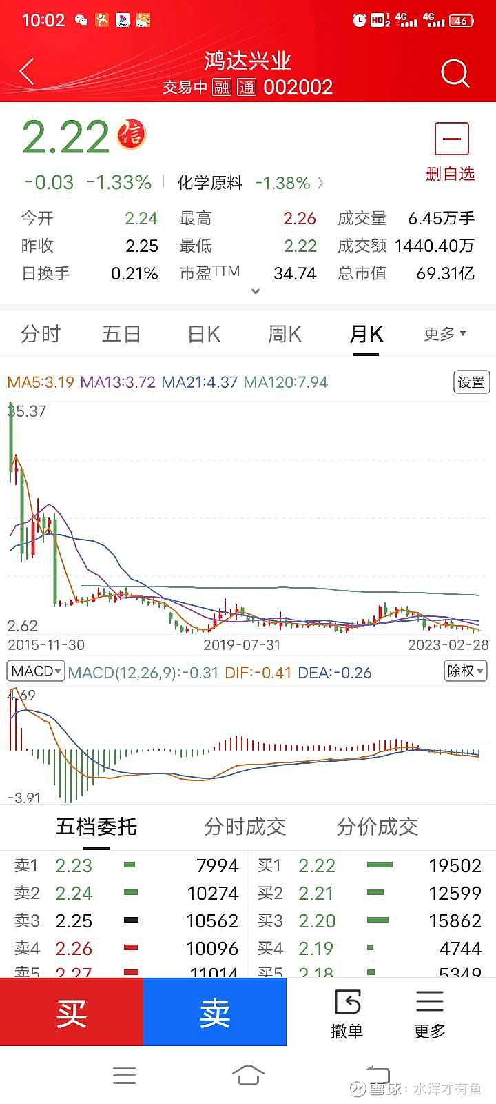 鴻達興業引領自然美景探索之旅，心靈洗滌與覺醒的啟示