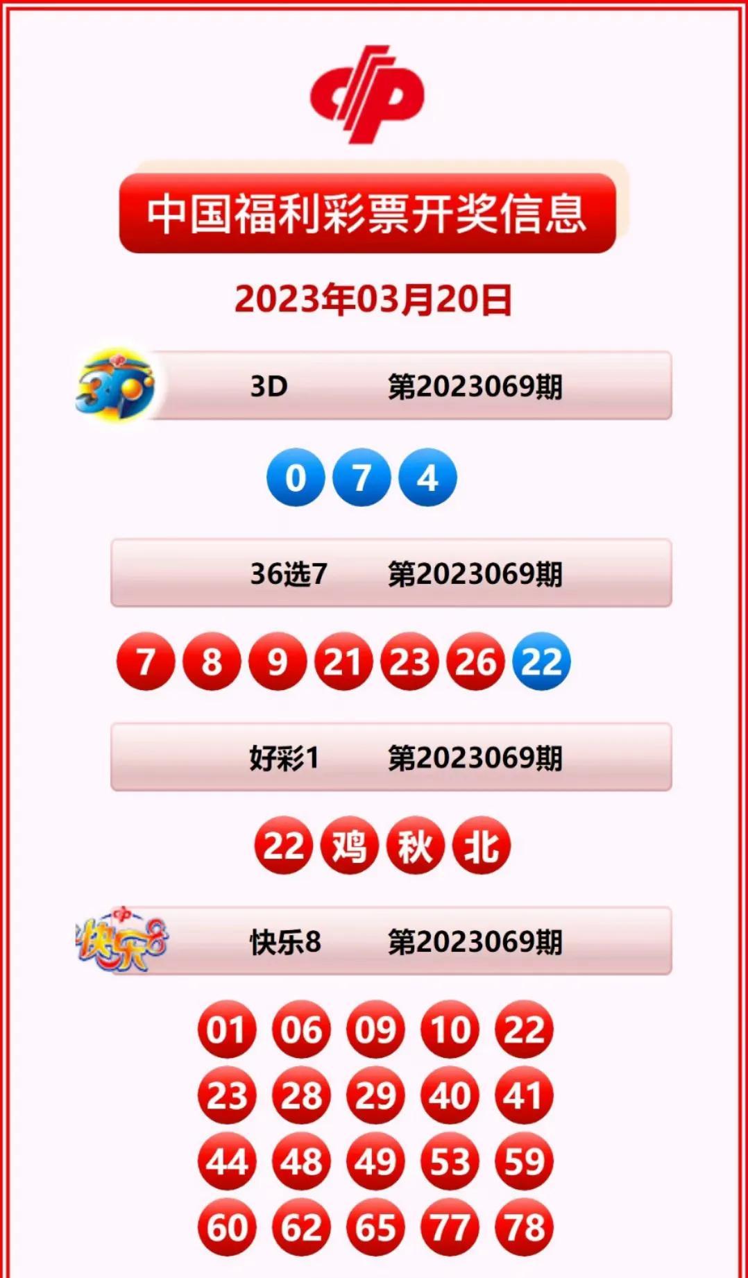 雙色球最新開獎查詢，友情、夢想與幸運交織的小故事
