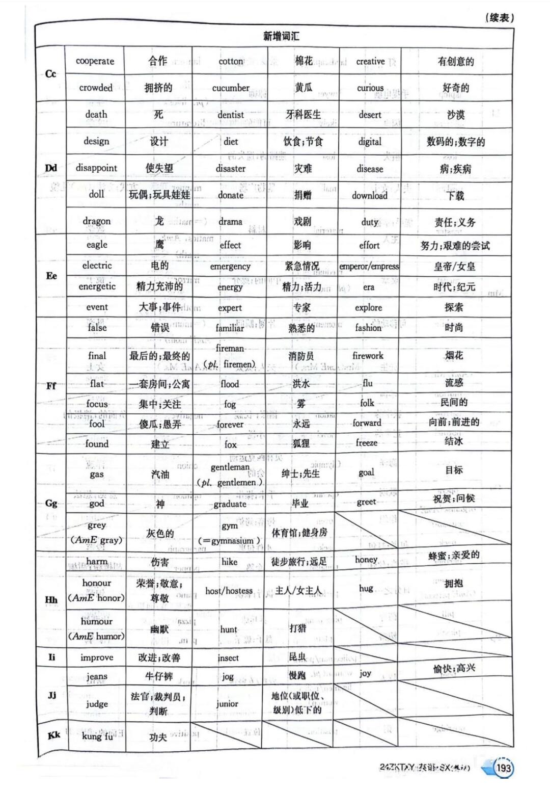 最新單詞揭秘,探尋秘密寶藏的旅程