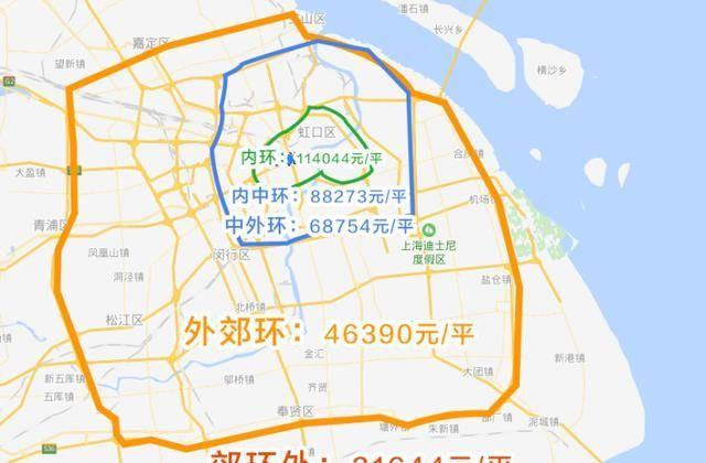 上海最新房產政策深度解讀,多元視角下的探討與解析