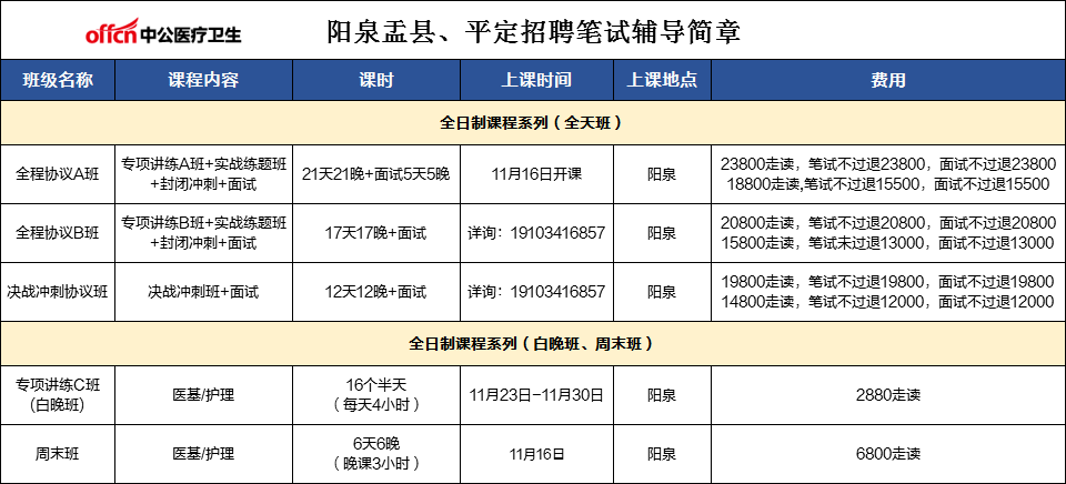 應縣招聘網最新招聘信息及步驟指南