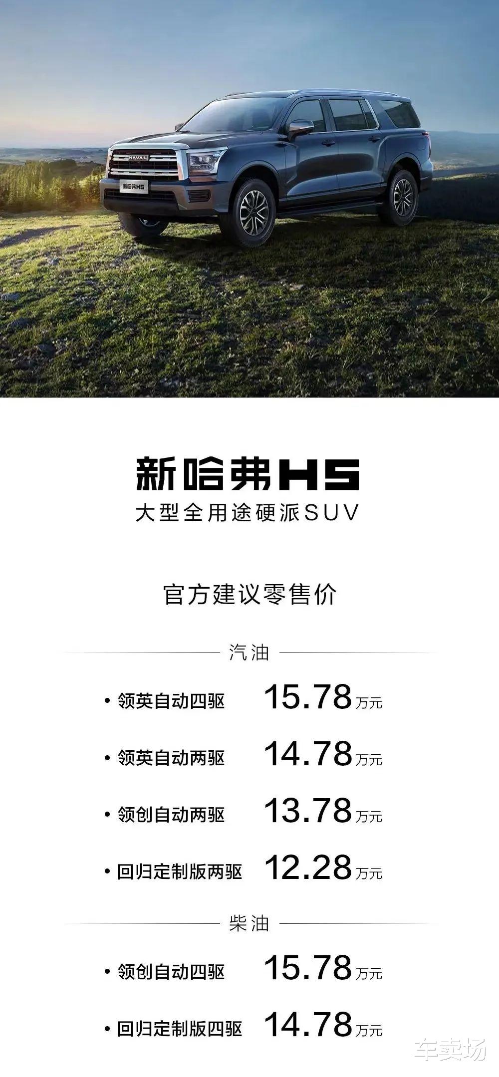 哈弗H5最新價格全面解析,一篇文章帶你洞悉行情!