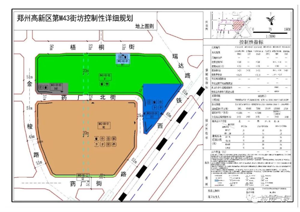 鄭州高新區(qū)最新規(guī)劃,時(shí)代的脈搏與時(shí)代藍(lán)圖展望
