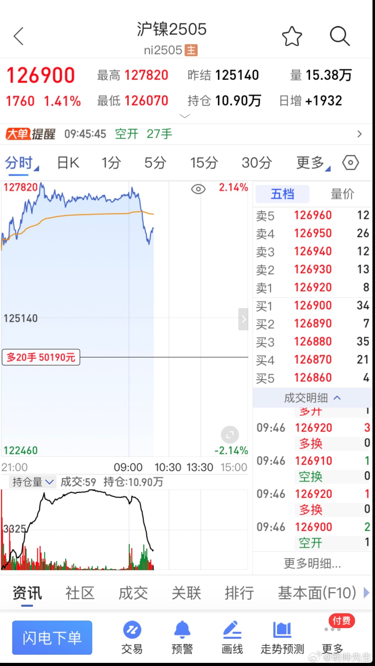 滬鎳最新動(dòng)態(tài)，風(fēng)云變幻中的成長與應(yīng)對
