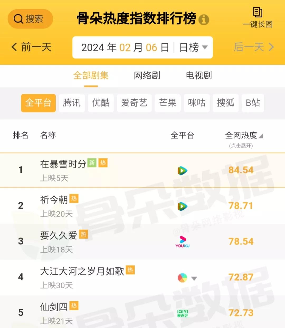 深度探索99熱久久最新,全面理解與觀點闡述