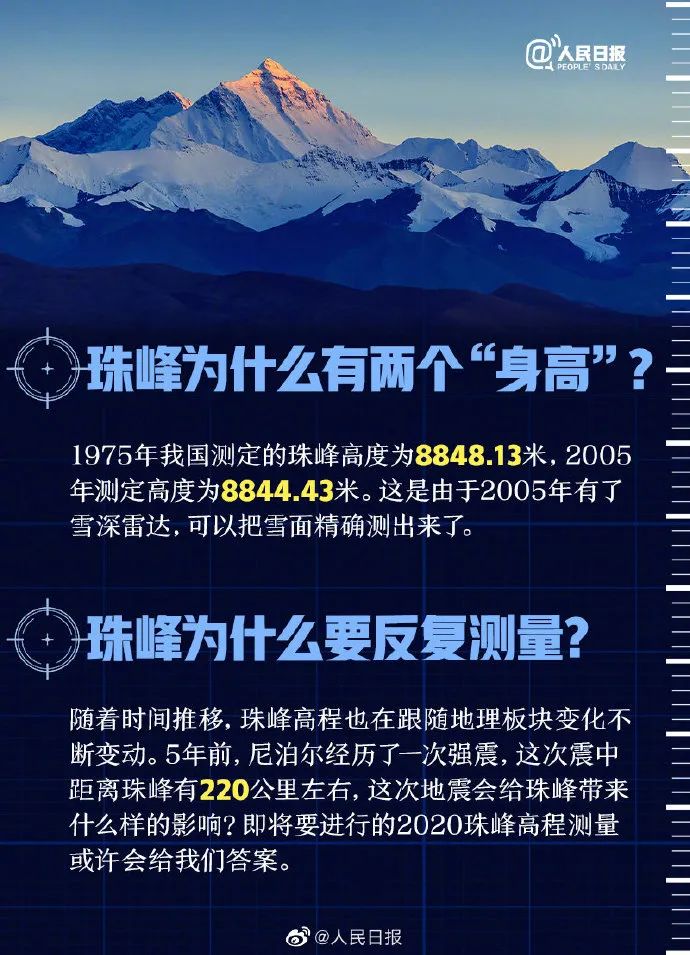 揭秘珠峰最新高度,世界之巔的新面貌