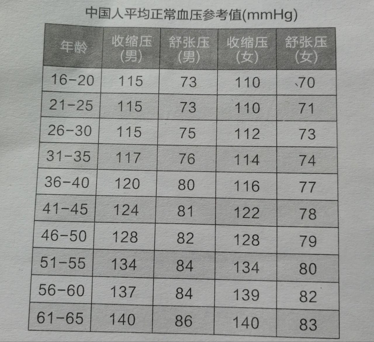辦公設備租賃服務 第46頁