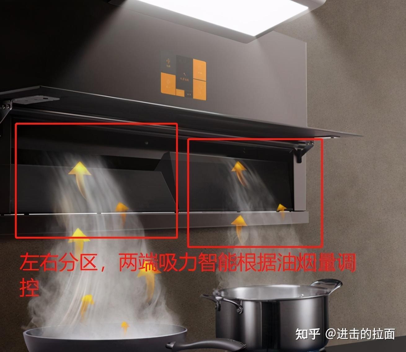 方太最新款油煙機(jī),家的溫馨與友情的紐帶,打造舒適廚房體驗