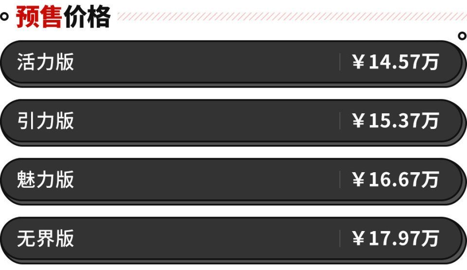 花冠最新報價及市場趨勢解析,為您呈現最新價格動態